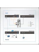 ATEN Extender USB HDMI HDBaseT 2.0 KVM (4K@100 m)