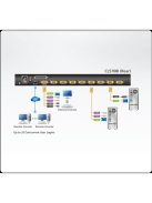ATEN KVM Konzol LCD 19" + Switch IP, 8 port - CL5708IN