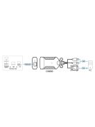 ATEN KVM Over IP VGA - USB - CN800-AT-G