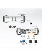 ATEN KVM Switch USB VGA + Audio, 2 port - CS1732B