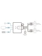 ATEN KVM Switch USB FHD HDMI,2-Port  CS22HF