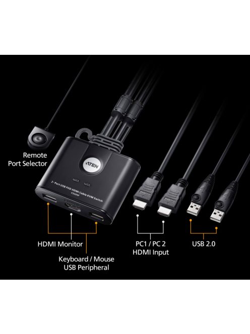 ATEN KVM Switch USB FHD HDMI,2-Port  CS22HF