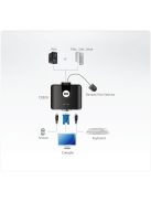 ATEN KVM Switch USB VGA, 2 port - CS22U