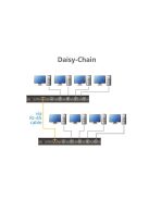 ATEN KM Switch USB Boundless, 4 port (kábelt tartalmaz)