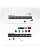 ATEN KM Switch USB Boundless, 4 port (kábelt tartalmaz)