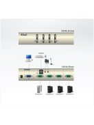 ATEN KVM Switch USB VGA, 4 port - CS74U