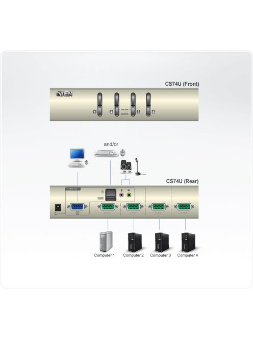 ATEN KVM Switch USB VGA, 4 port - CS74U