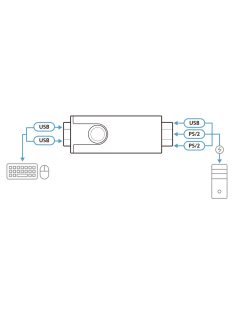 ATEN Adapter USB - PS/2, 0,8m - CV10KM