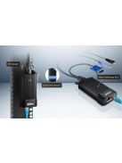 ATEN KVM DigiProcesszor USB VGA KG1900T-AX