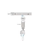 ATEN KVM DigiProcesszor USB VGA KG1900T-AX