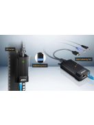 ATEN KVM DigiProcesszor USB HDMI KG8900T-AX