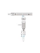 ATEN KVM DigiProcesszor USB HDMI KG8900T-AX