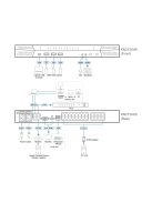 ATEN ALTUSEN KVM Switch IP, 24 port - KN2124VB