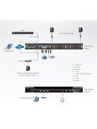 ATEN ALTUSEN KVM Switch IP, 32 port - KN2132VA
