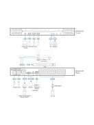 ATEN KVM Switch IP, 24 port - KN4024VB