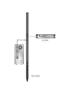 ATEN PDU Metered-Ready - PE1324G