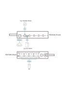 ATEN PDU 4-Outlet IP Control Box - PE4104G