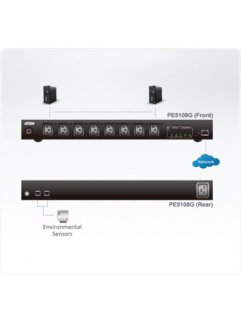 ATEN PDU 1U, 10A, 8port - PE5108G