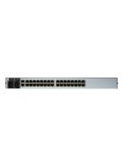 ATEN Serial Konzol Szerver dual-power, 32 port (Cisco pin-outs és auto-sensing DTE/DCE funkció)