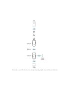 ATEN Extender USB Aktív  60m - UCE260