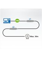 ATEN Extender USB 3.2 Gen1,  15m - UE3315A