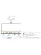 ATEN Adapter USB-C, Power Pass-Through