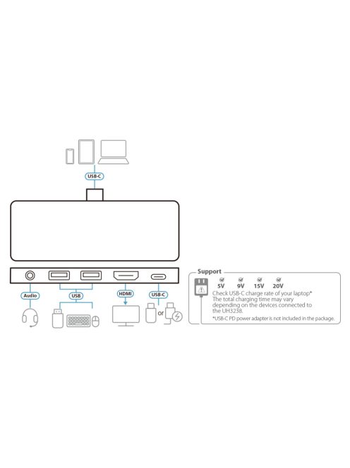 ATEN Adapter USB-C, Power Pass-Through