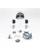 ATEN Switch 2-port USB 2.0 Peripheral Sharing - US421A-AT