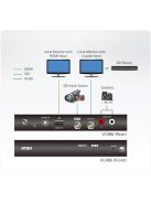 ATEN 12G-SDI to HDMI 2.0 Converter