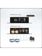 ATEN VanCryst Konverter HDMI - SDI - VC840