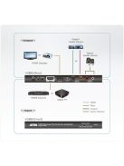 ATEN VanCryst Konverter HDMI Repeater + Audio - VC880