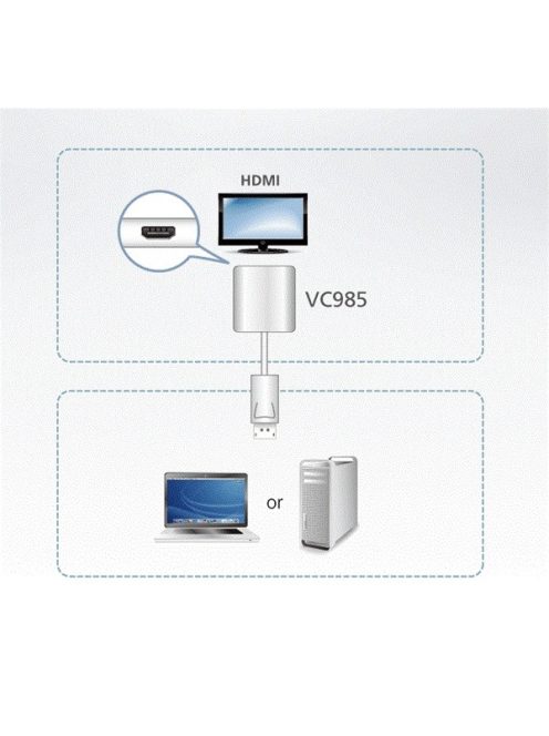 ATEN VanCryst Konverter DisplayPort - HDMI - VC985