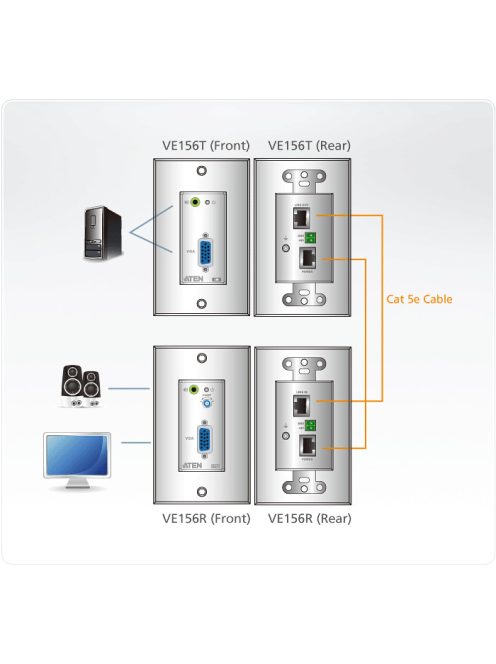 ATEN VanCryst Extender Cat5 VGA + Audio Fali - VE156