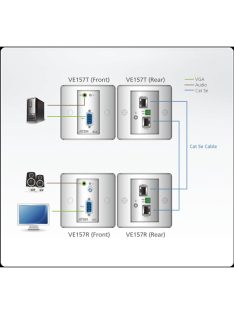 ATEN VanCryst Extender Cat5 VGA + Audio, Fali - VE157