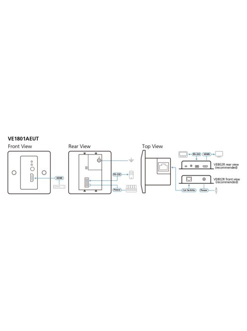 ATEN Transmitter HDMI, HDBaseT-Lite, EU - VE1801AEUT
