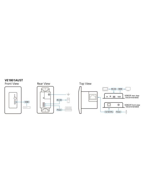 ATEN Transmitter HDMI, HDBaseT-Lite, US - VE1801AUST