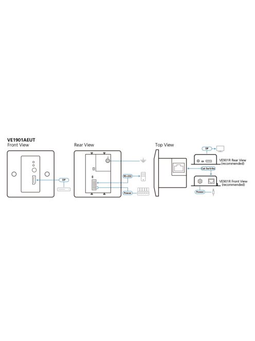 ATEN Transmitter DisplayPort, HDBaseT-Lite, EU - VE1901AEUT