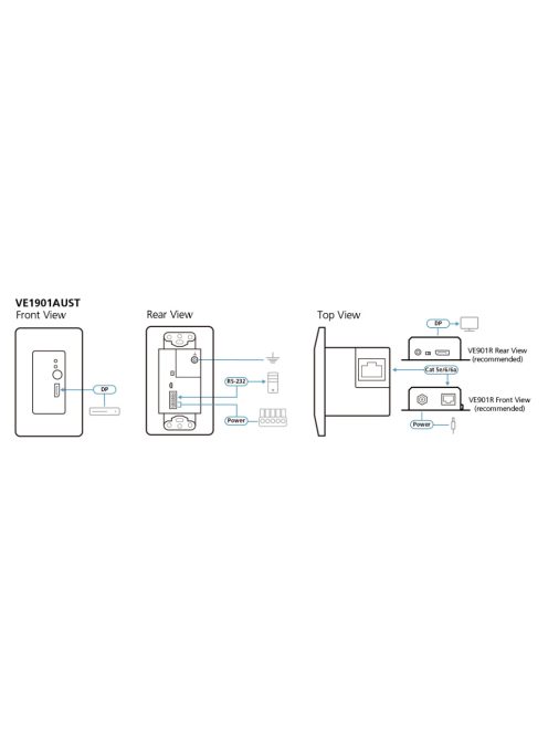 ATEN Transmitter DisplayPort, HDBaseT-Lite, US - VE1901AUST