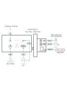 ATEN Transmitter HDMI/VGA, HDBaseT-Lite, EU - VE2812AEUT