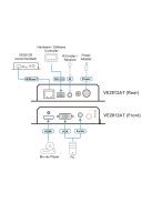 ATEN HDMI/VGA HDBaseT Transmitter w/ PD