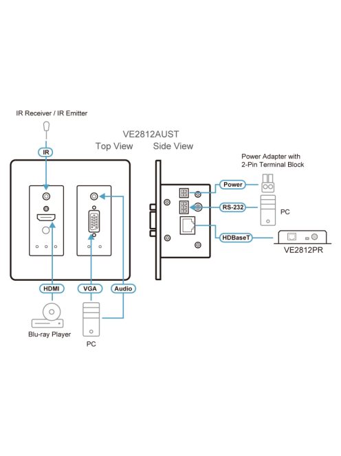 ATEN Transmitter HDMI/VGA, HDBaseT-Lite, US - VE2812AUST