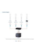 ATEN PoE Injektor 15,4W - VE44PB
