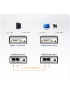 ATEN VanCryst Extender Cat5 DVI Video + Audio - VE600A