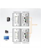 ATEN VanCryst Extender Cat5 DVI Video + Audio Fali - VE606