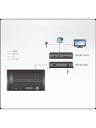 ATEN VanCryst HDBaseT vevő 4K HDMI, Scaler (4K@100m) - VE816R