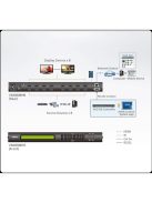 ATEN VanCryst Mátrix Switch 8x8 HDMI, True 4K - VM0808HB