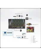 ATEN VanCryst Mátrix Switch 16x16 Moduláris - VM1600A