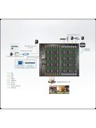 ATEN VanCryst Mátrix Switch 32x32 Moduláris - VM3200