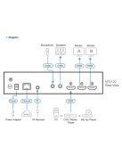 ATEN Switch Seamless Presentation Switch, Quad View Multistreaming - VP2120-AT-G