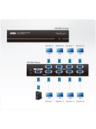 ATEN VanCryst Splitter VGA, 8 port - VS138A